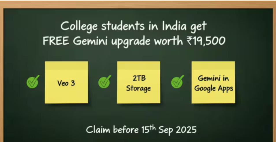 AI Pro Plan